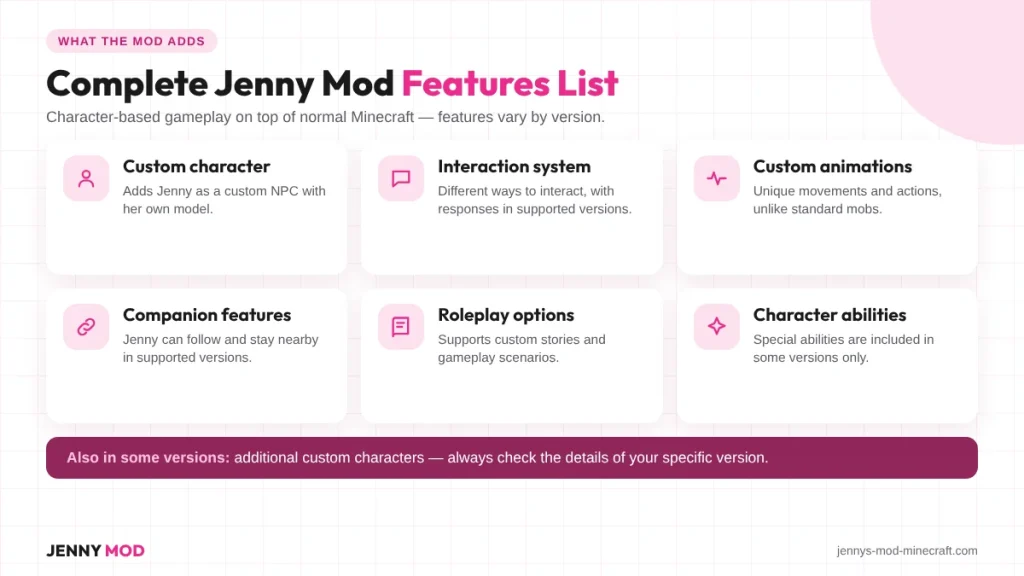 jenny-mod-features-list